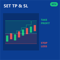 Set TP and SL in Pips Points or Currency