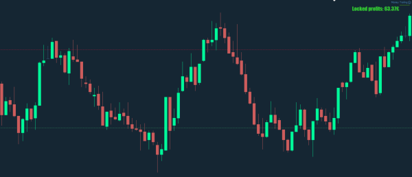 Currency Trailing MT5 - Image 3
