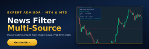 News Filter Multi-Source EA