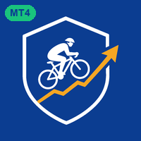 Trend Breakout Rider for MT4