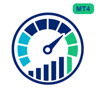 Currency Strength Correlation Dashboard for MT4