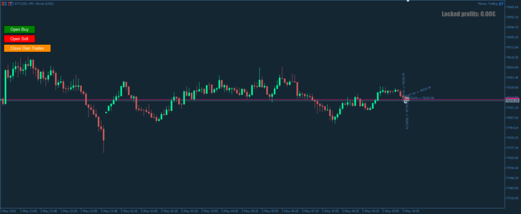 Currency Trailing MT5 screenshot 1