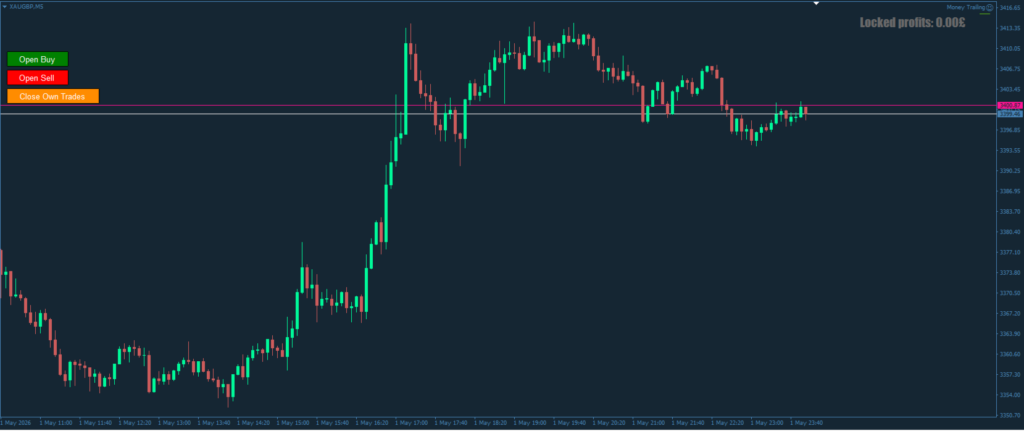 Currency Trailing screenshot 1