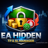 Hidden TP and SL Manager for MT4