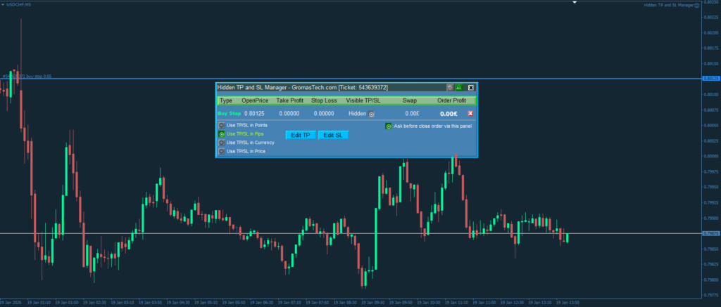 Hidden TP and SL Manager for MT4 screenshot 4