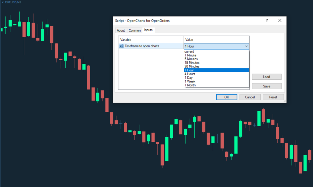 OpenCharts for OpenOrders screenshot 1