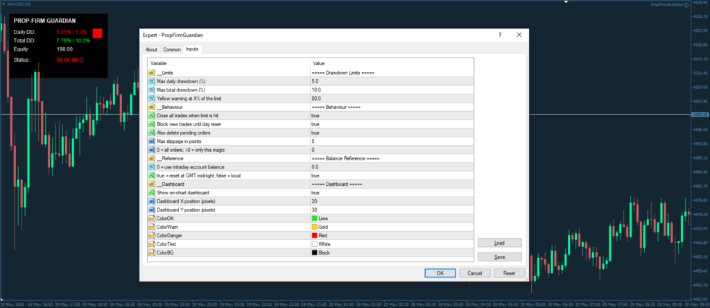 PropFirm Guardian for MT4 screenshot 1