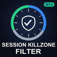 Session Killzone Filter for MT4