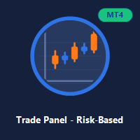 Trade Panel Risk Based for MT4