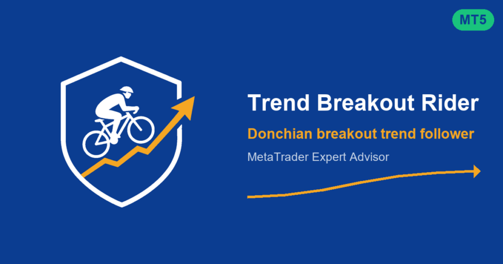 Trend Breakout Rider for MT5 screenshot 3